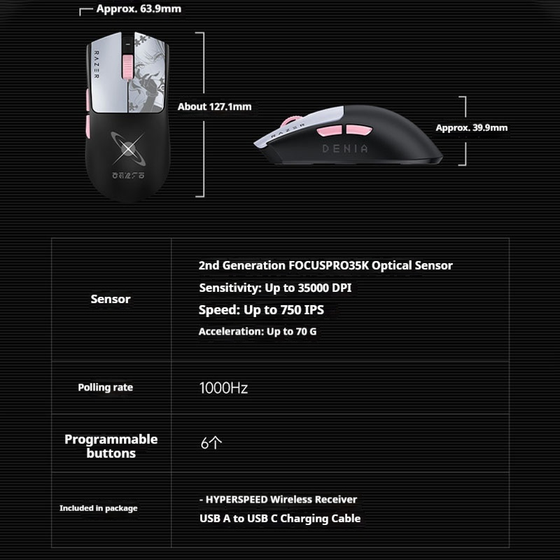 Razer Viper V3 Pro SE x Wuther - Esports Gaming Brands のレビューと価格