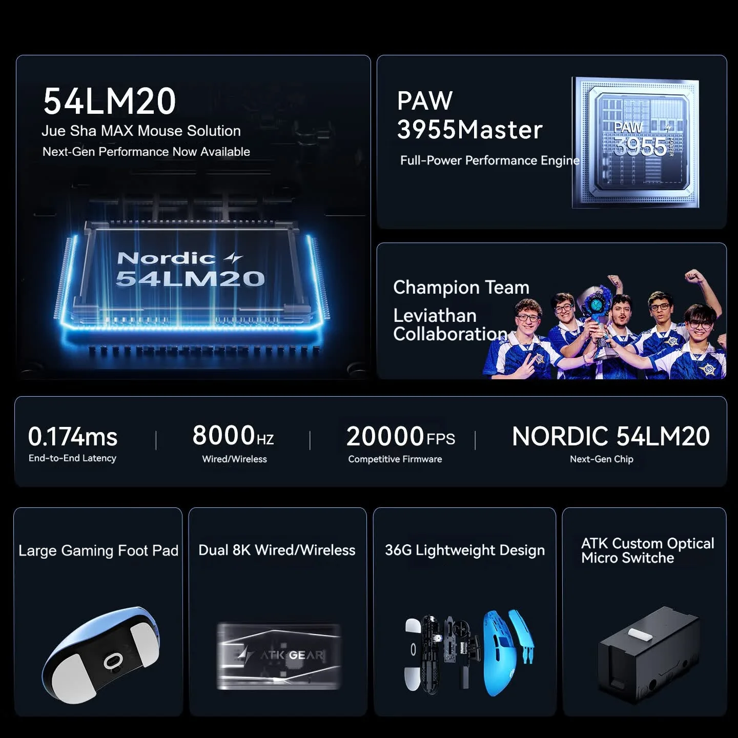 ATK F1 V3 Ultimate 8K ワイヤレスゲーミ - Esports Gaming Brands のレビューと価格